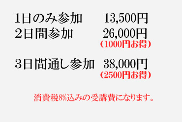 演劇ワークショップ受講料
