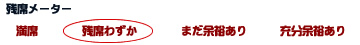 残席わずか